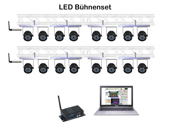 Lichtanlage für Bühnen mieten in Berlin